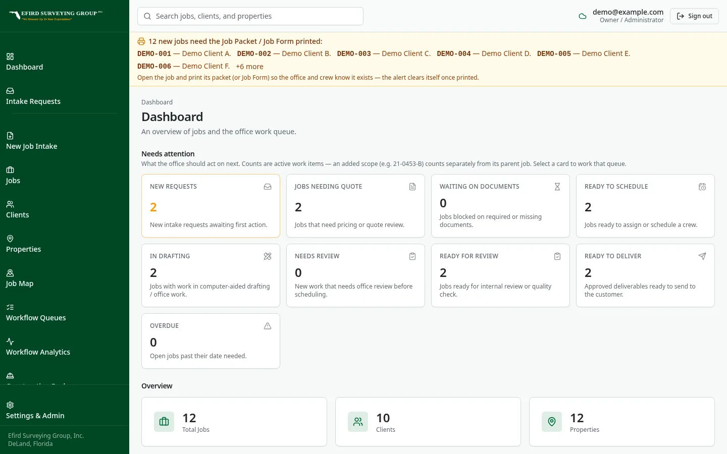 Efird Surveying Group custom software: Front-office dashboard with work queues and totals